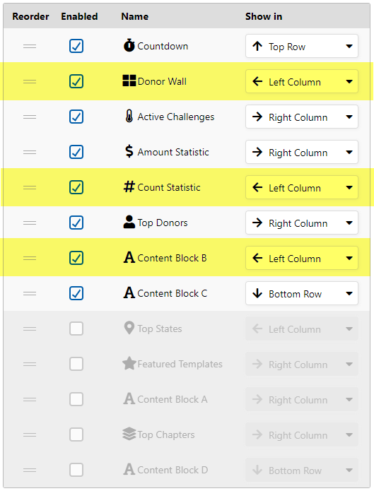 Giving Dashboard Settings